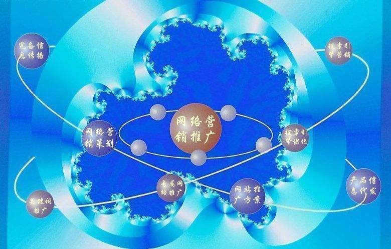 卫辉新媒体运营企业需要掌握的网络推广技巧有哪些